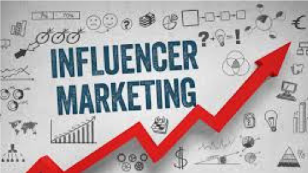 Influencer Marketing: How to Grow Your Business in 2023