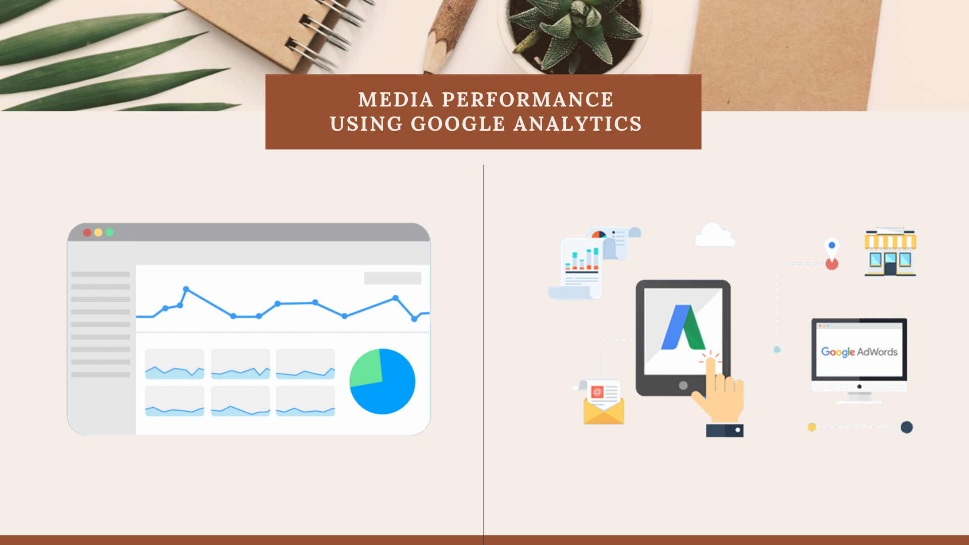 Media Performance Using Google Analytics