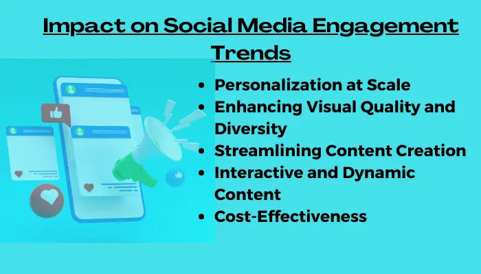 Social Media Engagement Trends