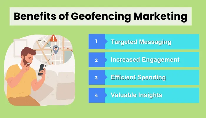 Benefits of Geofencing Marketing