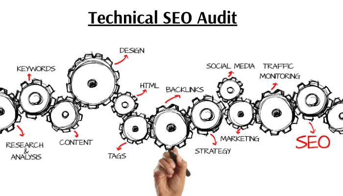 Website Technical SEO Audit