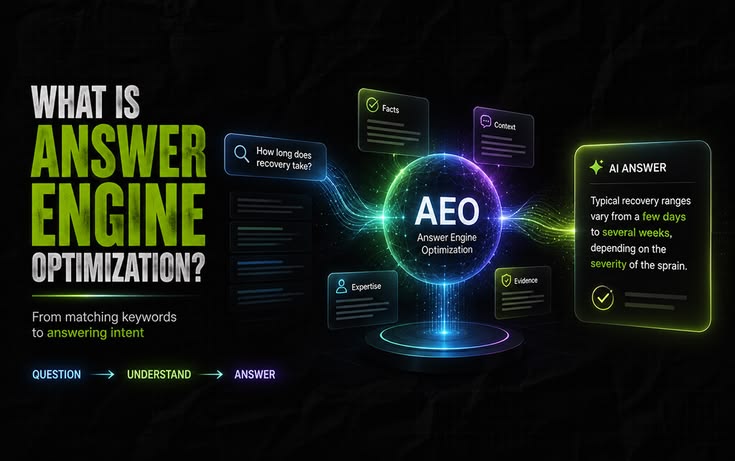 What is Answer Engine Optimization: from matching keywords to answering intent